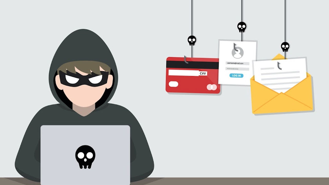 Crack the Code: Understanding the CVC of Credit Card